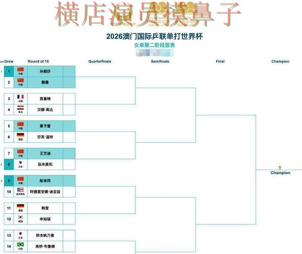 世界杯官方信息来临,世界杯竞猜网站玩法指南+直播与平台选择揭秘 世界杯官方信息来临,世界杯竞猜网站玩法指南+直播与平台选择揭秘