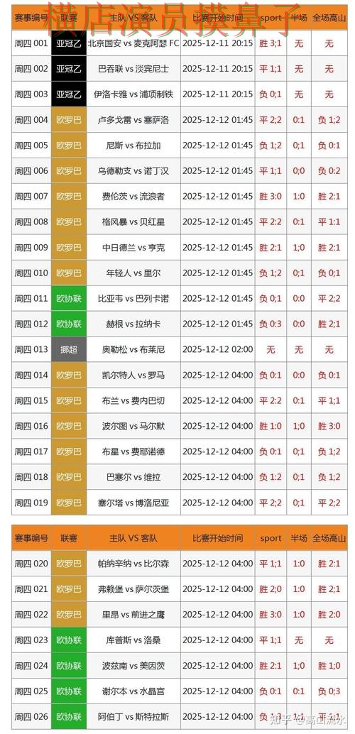 世界杯官方信息期间热门世界杯投注入口汇总与数据分析分析 世界杯官方信息期间热门世界杯投注入口汇总与数据分析分析
