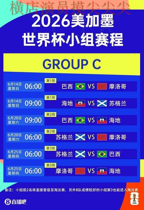 世界杯竞猜网站全面分析合集：覆盖玩法指南+直播与入口方式 - 世界杯赛事中心