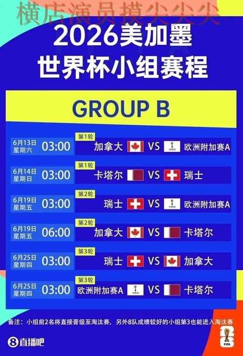 世界杯竞猜网站揭秘:玩法指南全指南 - World Cup 2026 世界杯竞猜网站揭秘:玩法指南全指南 - World Cup 2026
