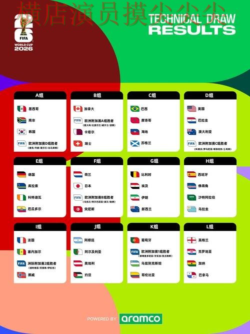 FIFA World Cup 2026背景下的世界杯竞猜入口揭秘与访问方式 FIFA World Cup 2026背景下的世界杯竞猜入口揭秘与访问方式