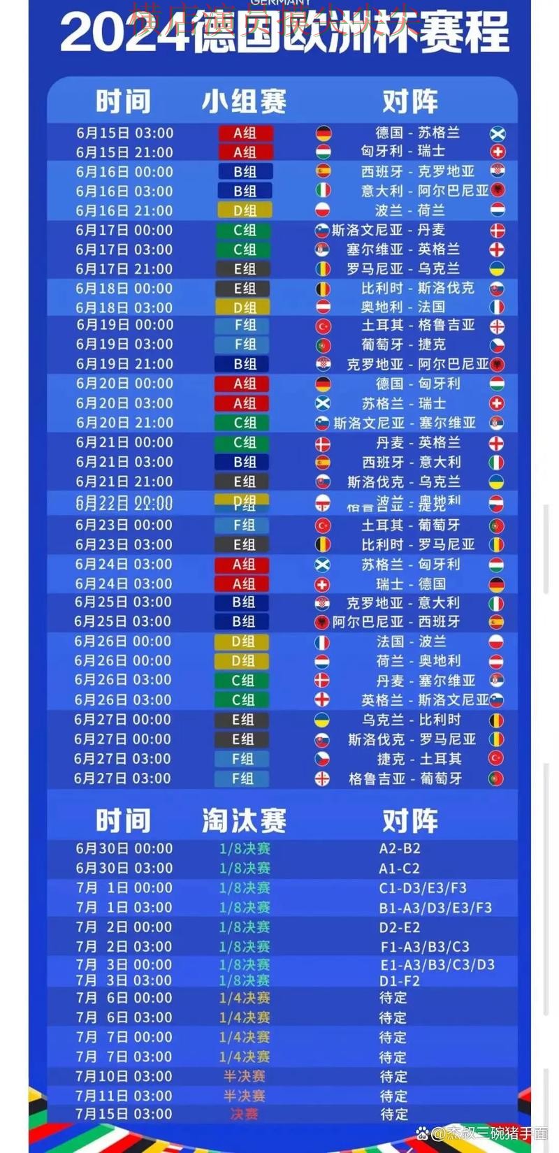 整理世界杯投注入口：从玩法指南到直播观看全流程解析 - 2026世界杯